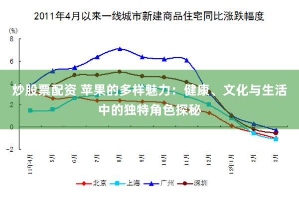 炒股票配资 苹果的多样魅力：健康、文化与生活中的独特角色探秘