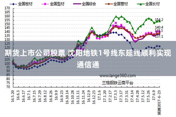 期货上市公司股票 沈阳地铁1号线东延线顺利实现通信通