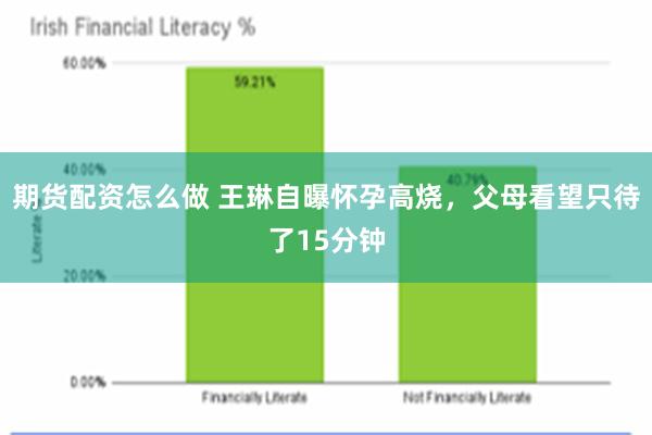 期货配资怎么做 王琳自曝怀孕高烧，父母看望只待了15分钟